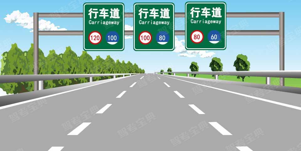 如图所示，在同向3车道高速公路上行车，车速低于每小时80公里的车辆应在哪条车道上行驶？