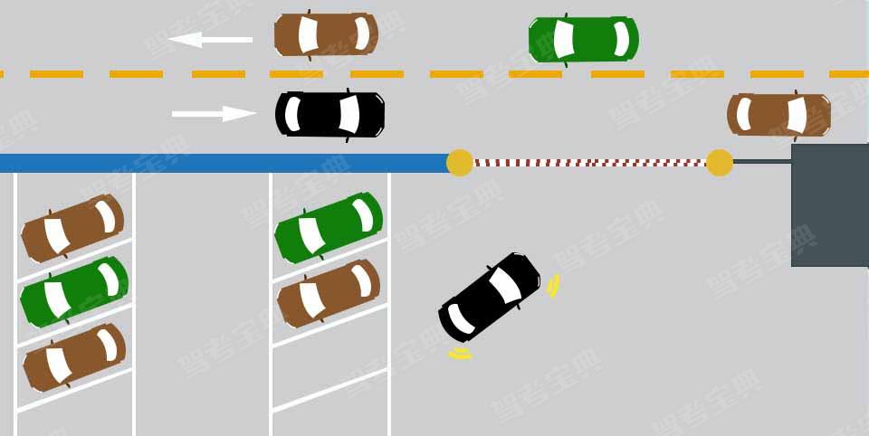 如图所示，驾驶机动车驶离停车场进主路时，以下正确的做法是什么？