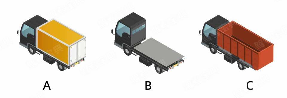 装载物易掉落、遗洒或者飘散时，图中哪种车辆更适合运输？
