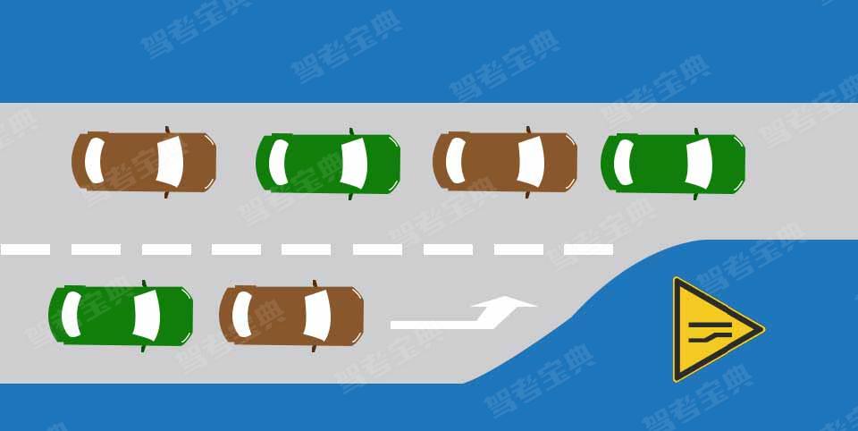 如图所示，驾驶机动车行驶至车道减少的路段时，遇前方机动车排队等候或行驶缓慢时，以下正确的做法是什么？