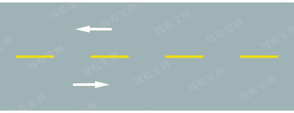 路中黄色分界线的作用是什么？