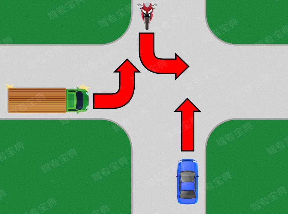 如图所示，___应当最先通过路口。（图中箭头代表行驶方向）