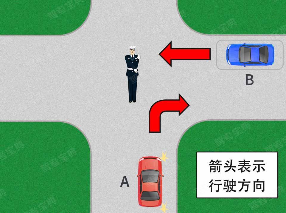 如图所示，交通警察左臂向前平伸，掌心向前，右臂与手掌平直向左前方摆动，手掌向左。该手势信号示意___。