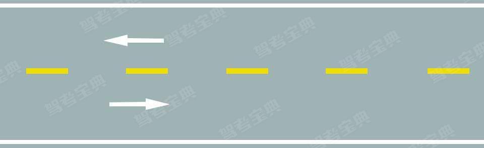 路中心黄色虚线属于哪一类标线？