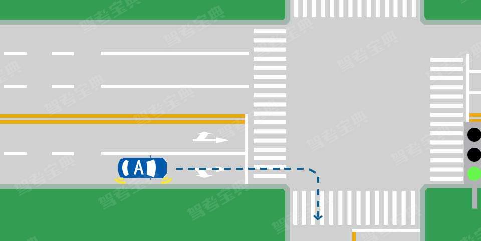 如图所示，机动车行驶至交叉口时的做法是正确的。