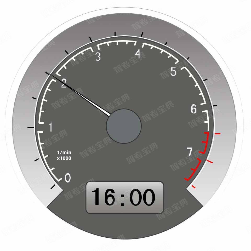 机动车仪表显示当前车速是20公里/小时。