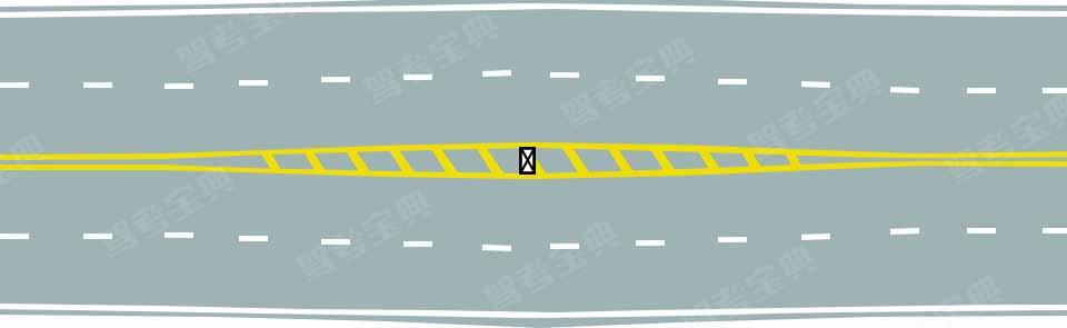 路面上的黄色填充标线是什么含义？