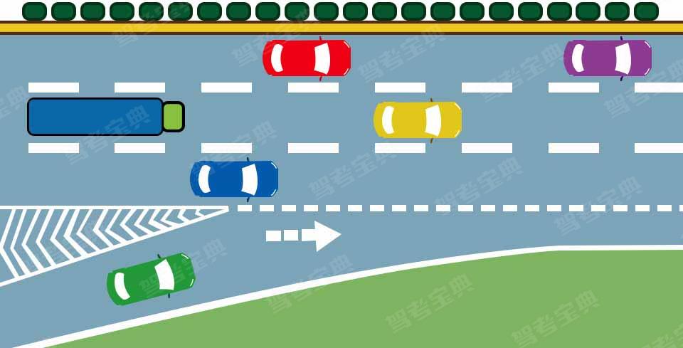 如图所示，外侧车道蓝色小车，应注意从匝道进入的绿色小车，并予以适当礼让。