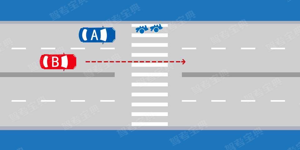 如图所示，当越过停在人行横道前的A车时，B车应减速，准备停车让行。