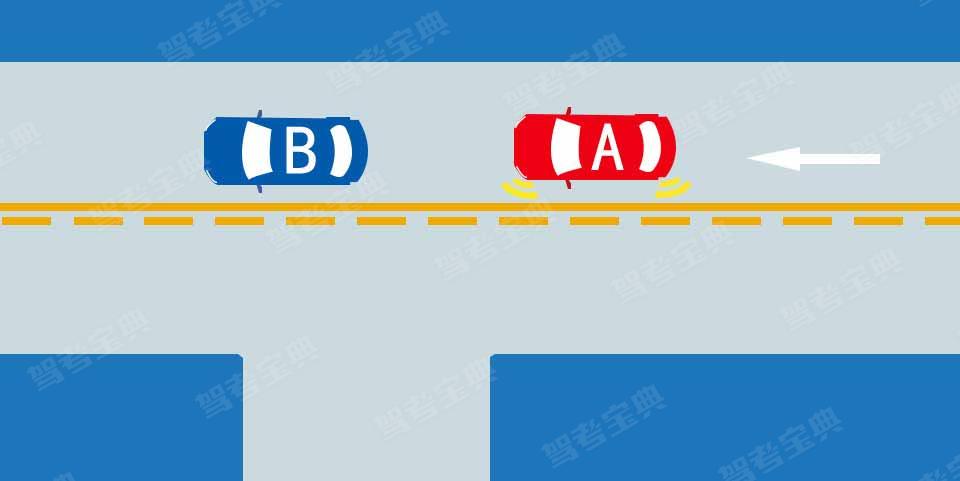 如图所示，A车可从左侧超越B车。
