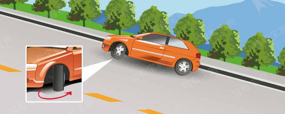 如图所示，驾驶机动车在这种情况下临时停车后，为避免机动车后溜，可将转向盘向左转。