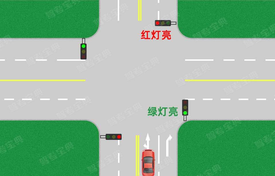 如图所示，准备右转弯的车辆错误地选择了直行或左转弯车道行驶时，驾驶员应___。