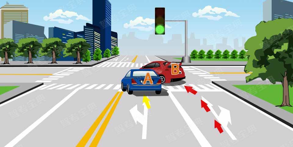 如图所示，A车在交叉路口左转时遇到B车强行超越，以下错误的做法是什么？