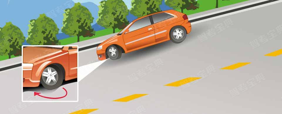 驾驶机动车在这种情况下临时停车后，为避免机动车前溜可将转向盘向右转。
