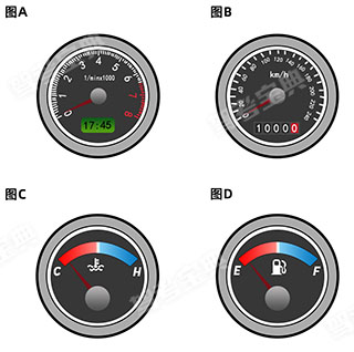以下哪個(gè)儀表表示燃油表？