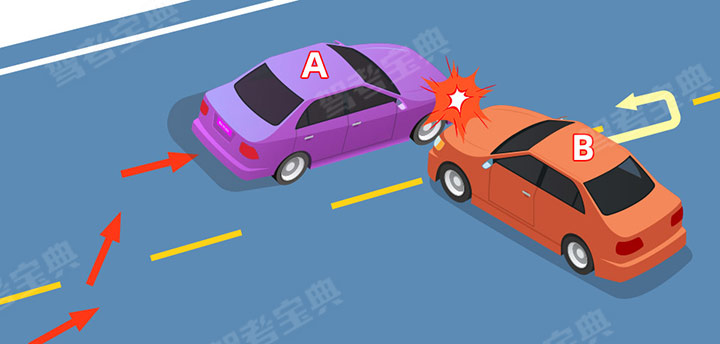如图所示，造成事故的原因是B车掉头行驶，B车负事故全部责任。