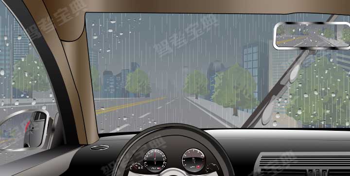 如图所示，驾驶汽车在雨天起步前要使用刮水器。