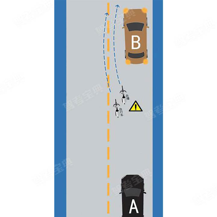 如图所示，A车正确的做法是什么？
