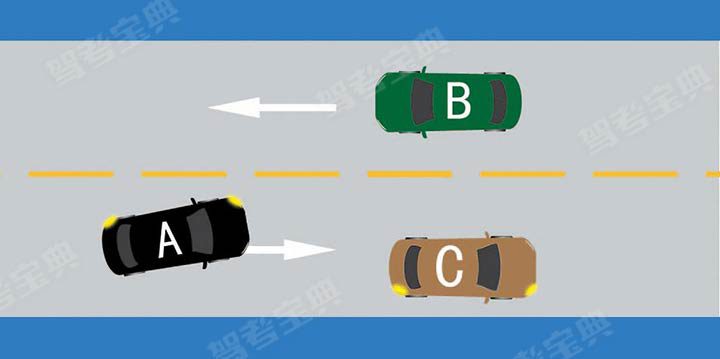 如圖所示，駕駛機動車在這種情況下，當C車減速讓超車時，A車應該如何行駛？