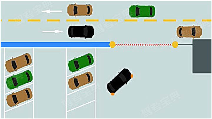 如圖所示，駕駛機動車駛離停車場進主路時，以下做法正確的是什么？