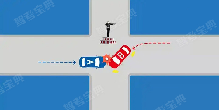 如图所示，造成事故的原因是B车未按照交警指示行车，B车负事故全部责任。
