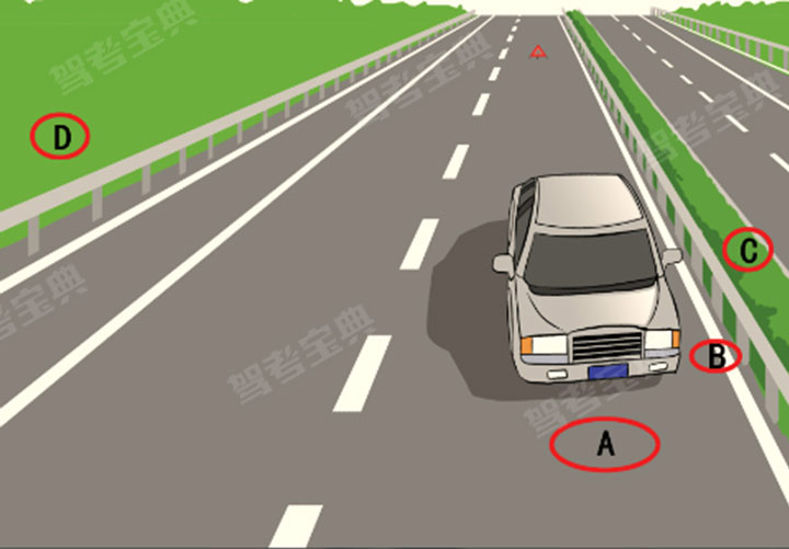 如图所示，机动车在高速公路上因故障无法移动、停在行车道上时，驾乘人员应在哪个位置等待救援？